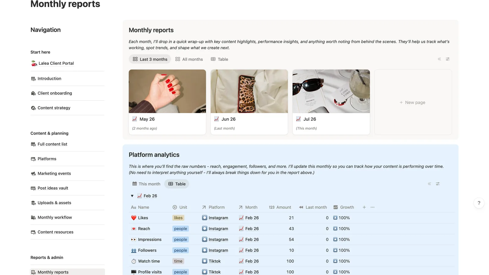 The monthly reports page, with report cards for recent months above a platform analytics table showing reach, impressions, followers and month-on-month growth