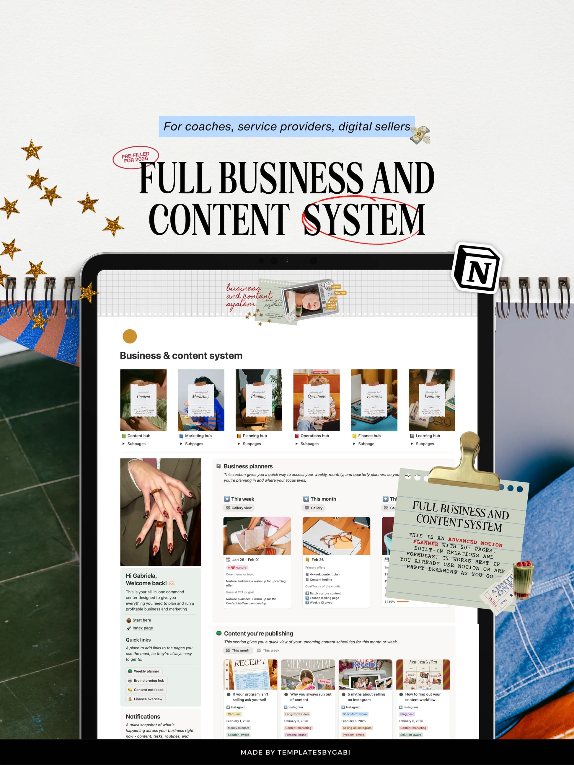 The Full Business and Content System open on a tablet, its six hubs and this month’s content on screen